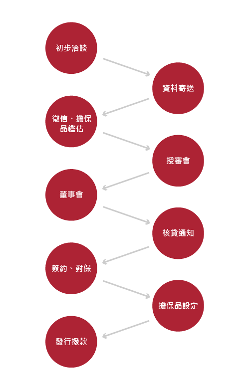 sale_map2